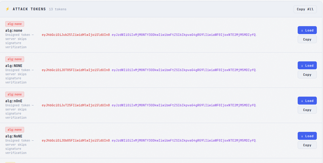List of generated JWT exploit payloads with Copy All and Load buttons